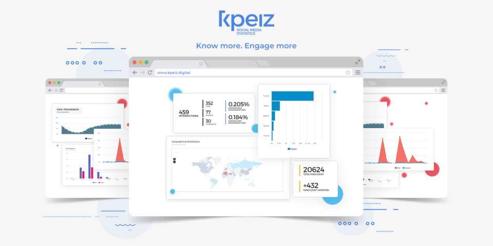 Kpeiz Monitoreo Redes Sociales