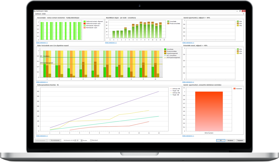 Captura Mproof Servicios IT