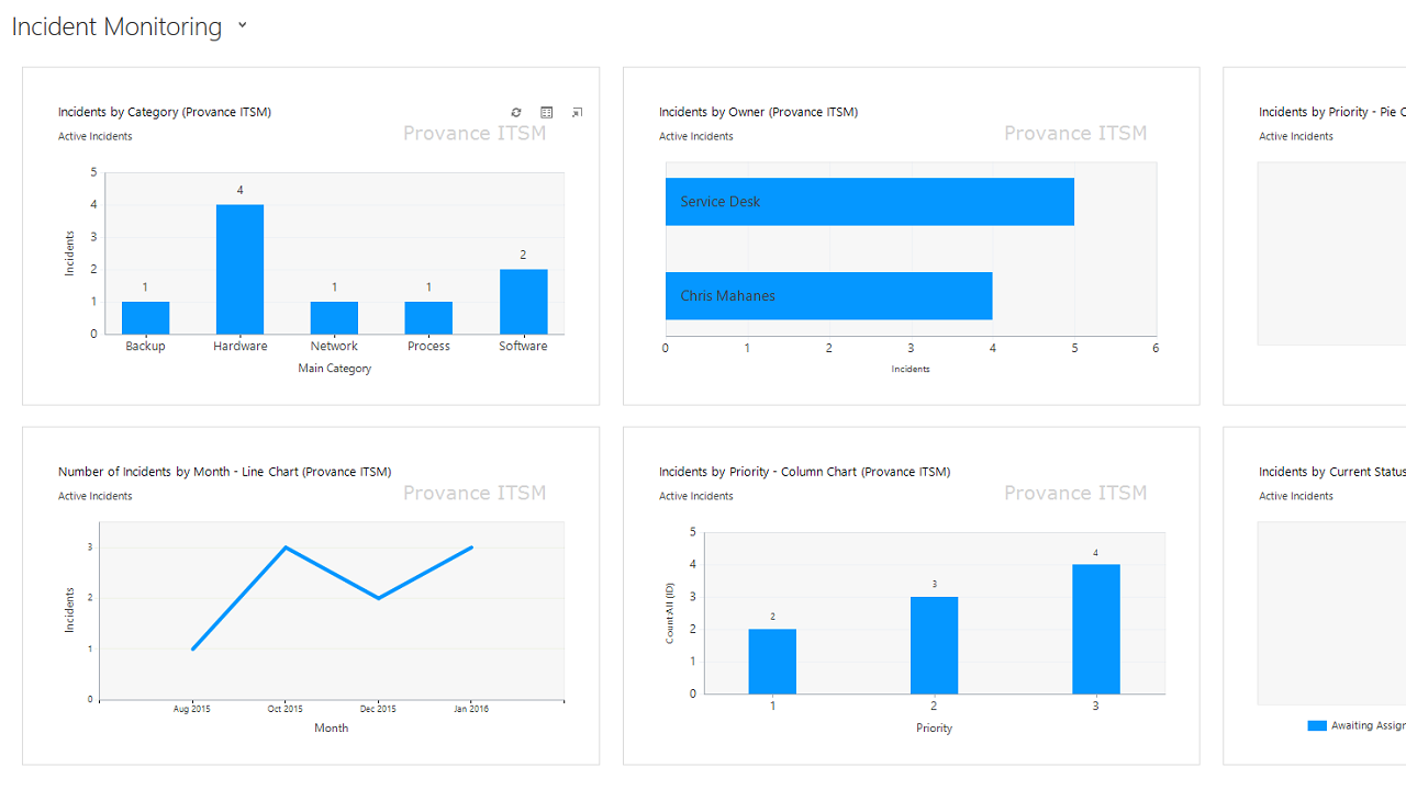 Captura Provance ITSM