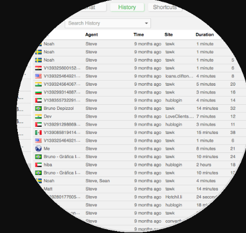 Captura tawk.to Chat en Vivo