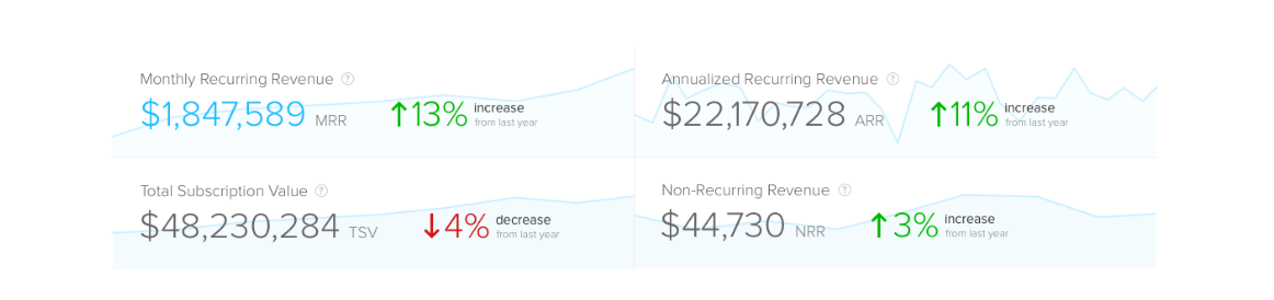 Captura ClientSuccess