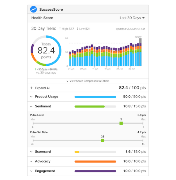 Captura ClientSuccess