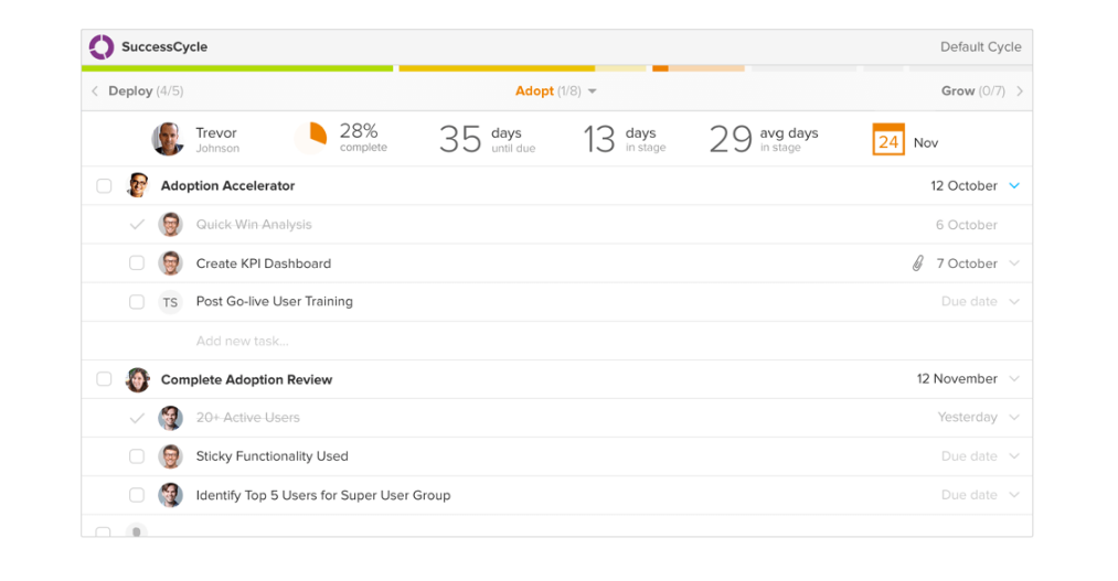 Captura ClientSuccess
