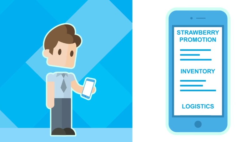 Captura JDA Software Group