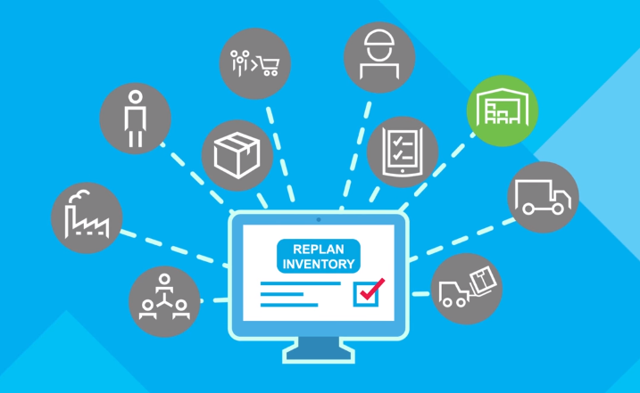 Captura JDA Software Group