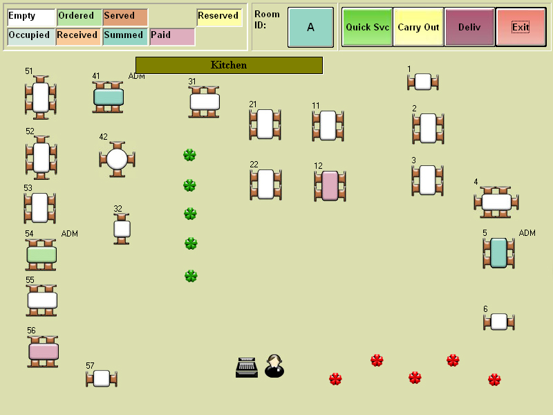 Captura Intelliflow Systems