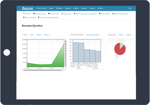 Captura Ineave Restaurantes