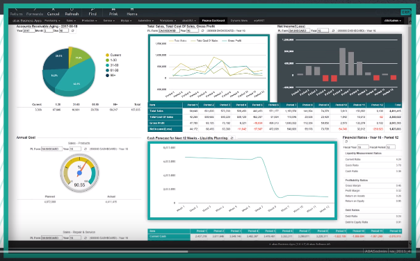 Captura abas ERP - MRP
