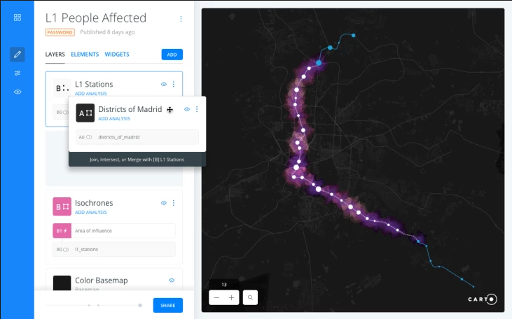 Captura Carto Software