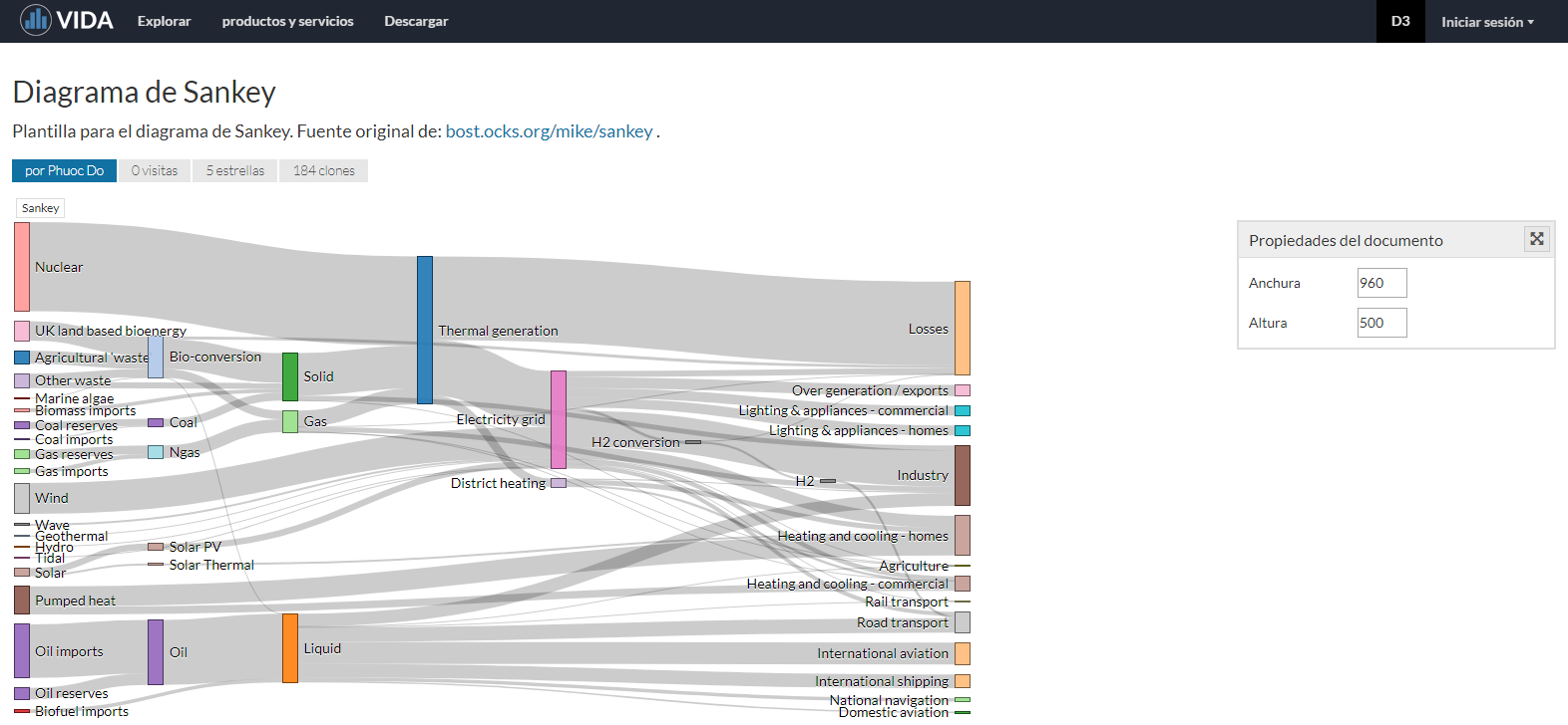 Captura Vida io Software