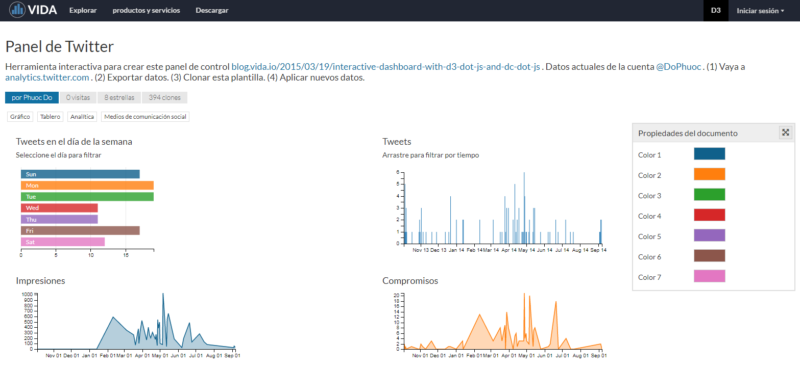 Captura Vida io Software