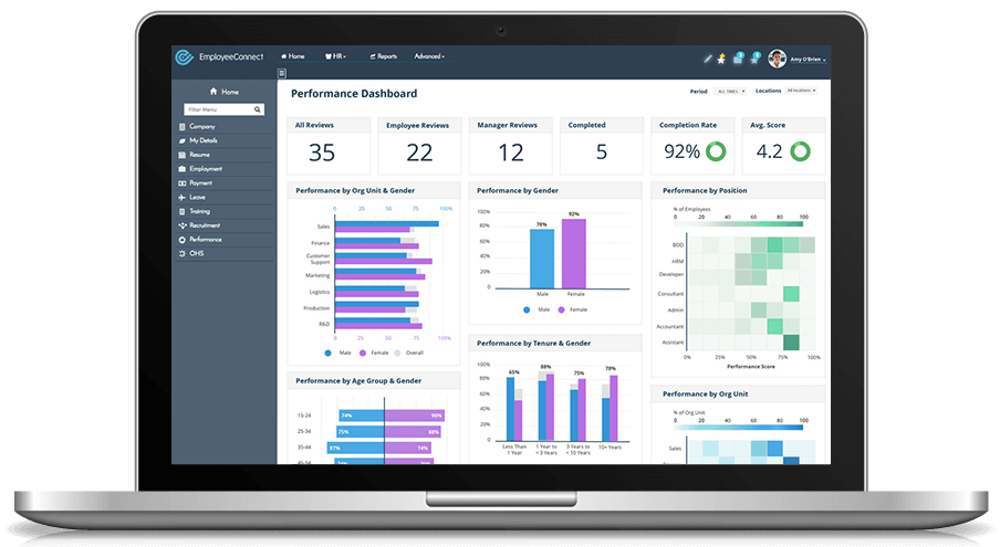 Captura EmployeeConnect