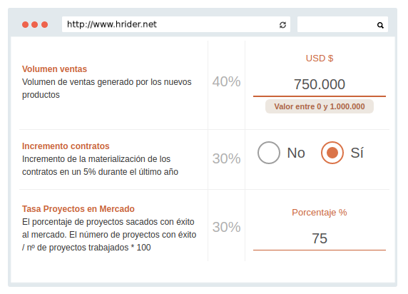 Captura hrider Evaluación de Rendimiento