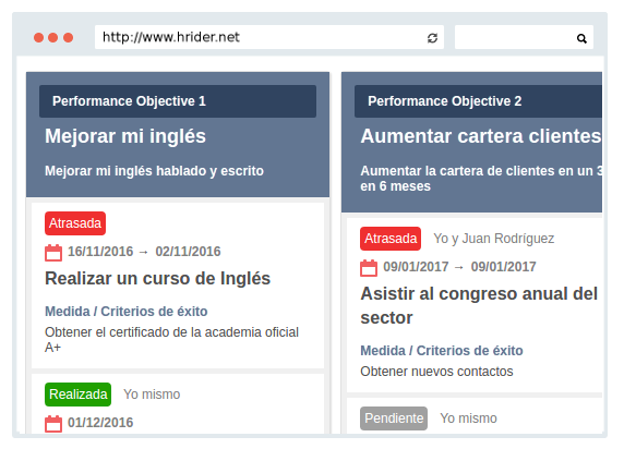 Captura hrider Evaluación de Rendimiento