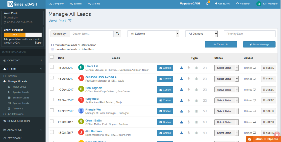 Captura oDASH Gestión de Eventos