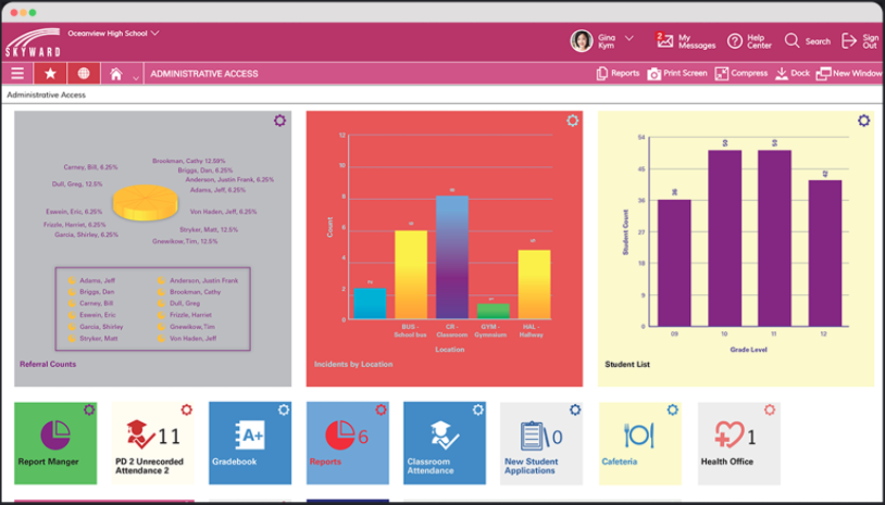 Captura Skyward System
