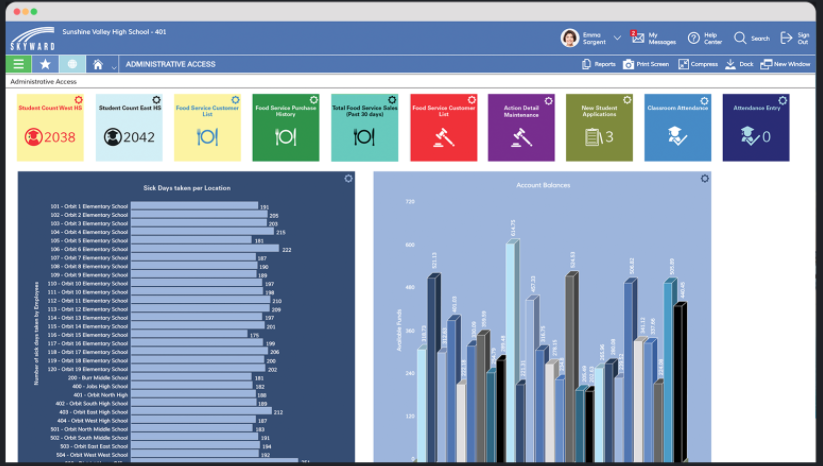 Captura Skyward System