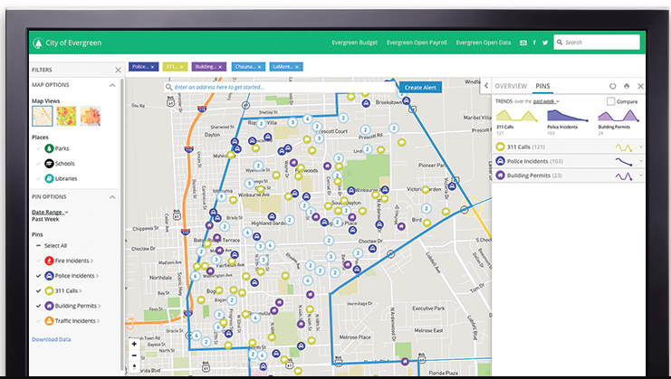 Captura Socrata Software