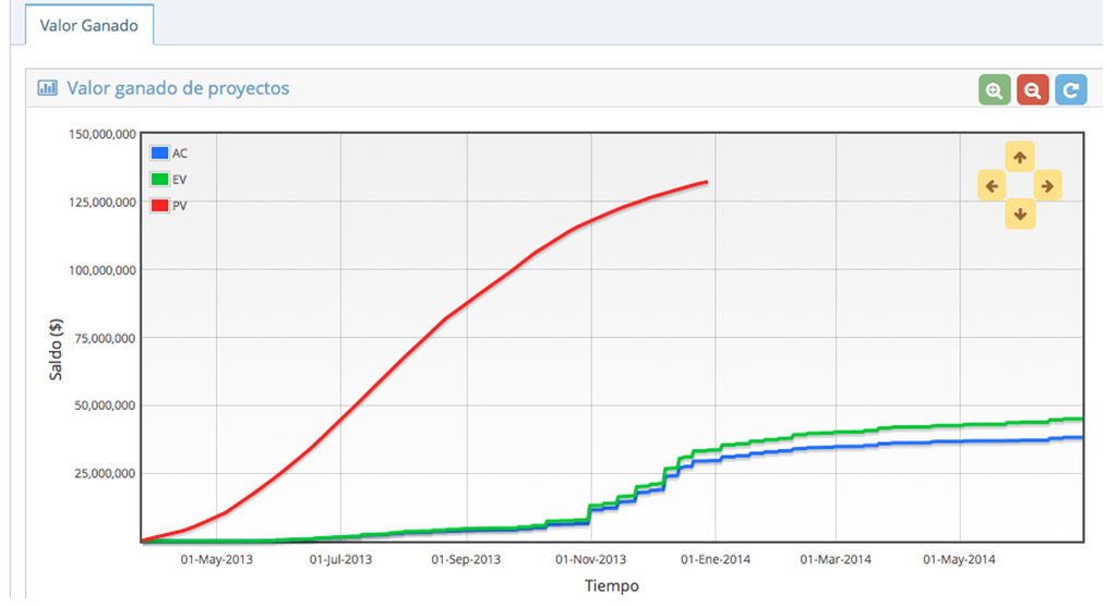 Captura Helios Construcción