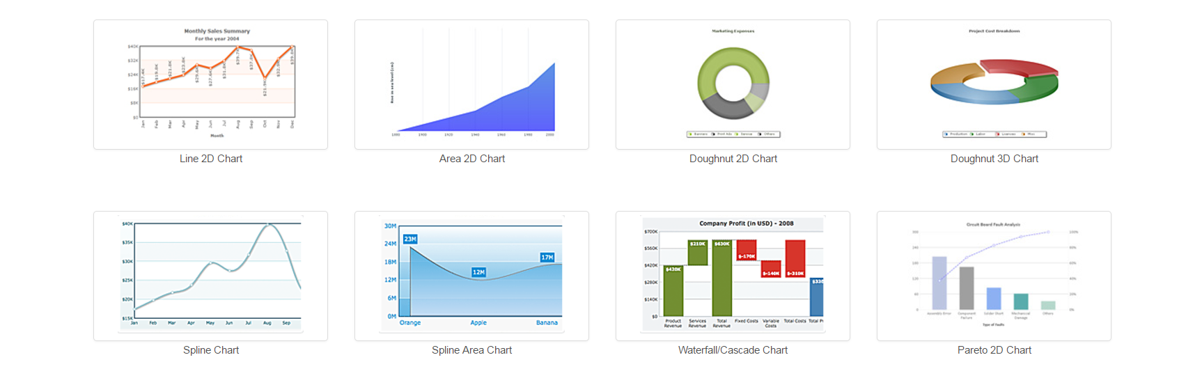 Captura Oomfo Presentaciones