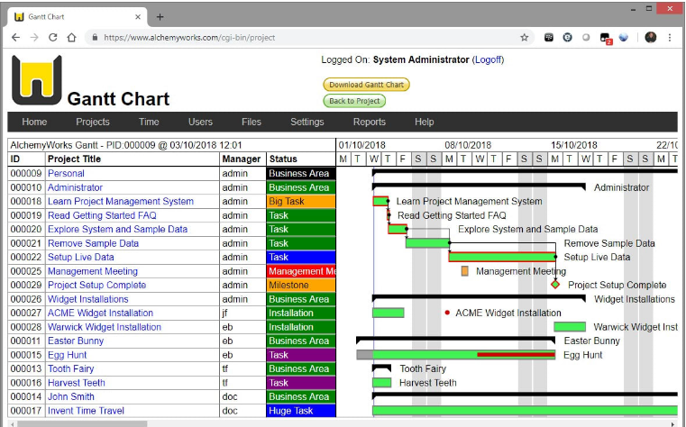 Captura Alchemy Works Projects