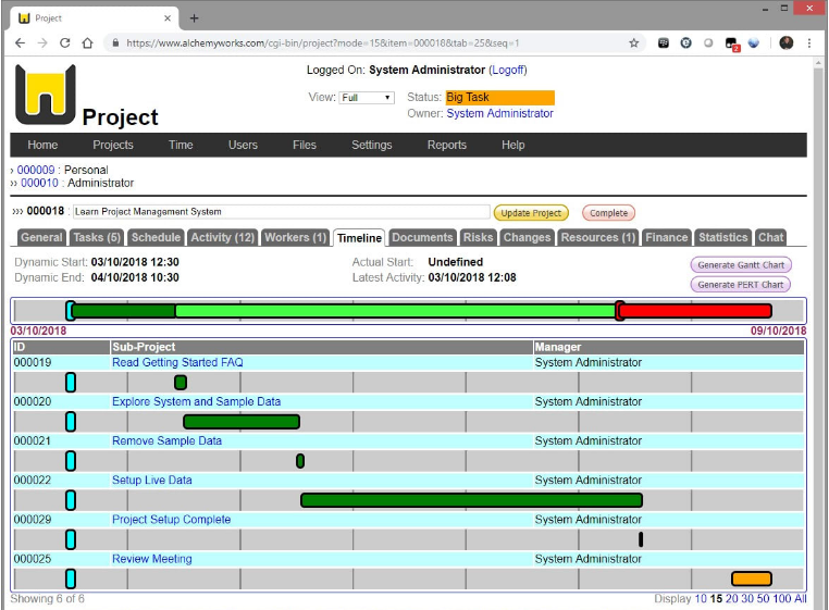 Captura Alchemy Works Projects