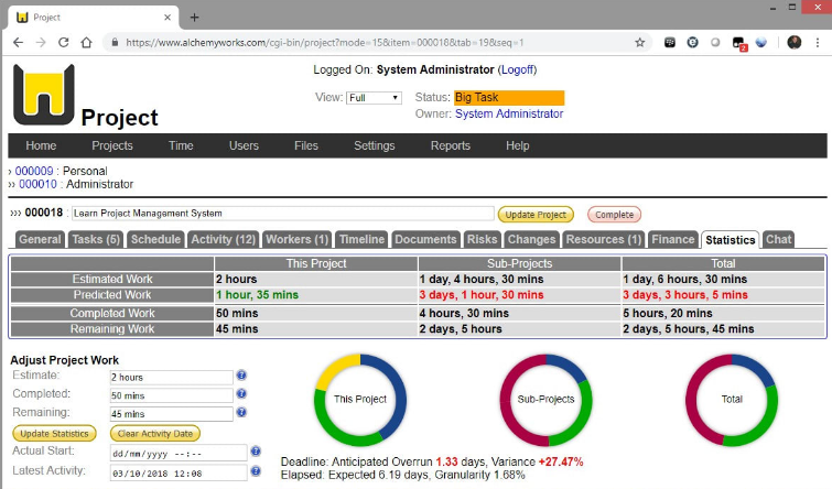 Captura Alchemy Works Projects