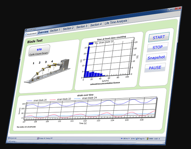 Captura Catman Enterprise