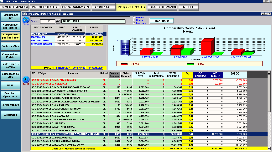 Captura MegaSystem MegaConstruc