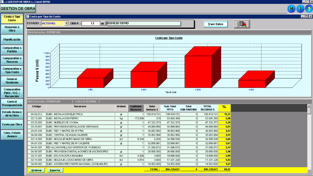 Captura MegaSystem MegaConstruc