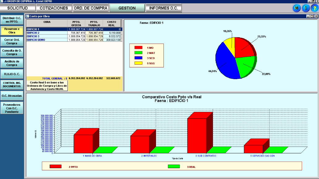 Captura MegaSystem MegaConstruc