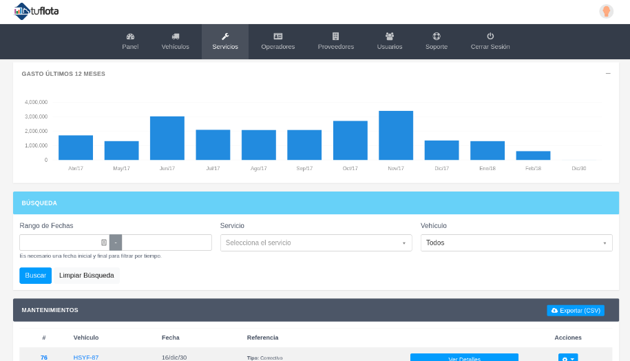 Captura TuFlota Gestión de Flotas