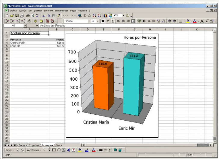 Captura KMkey Project
