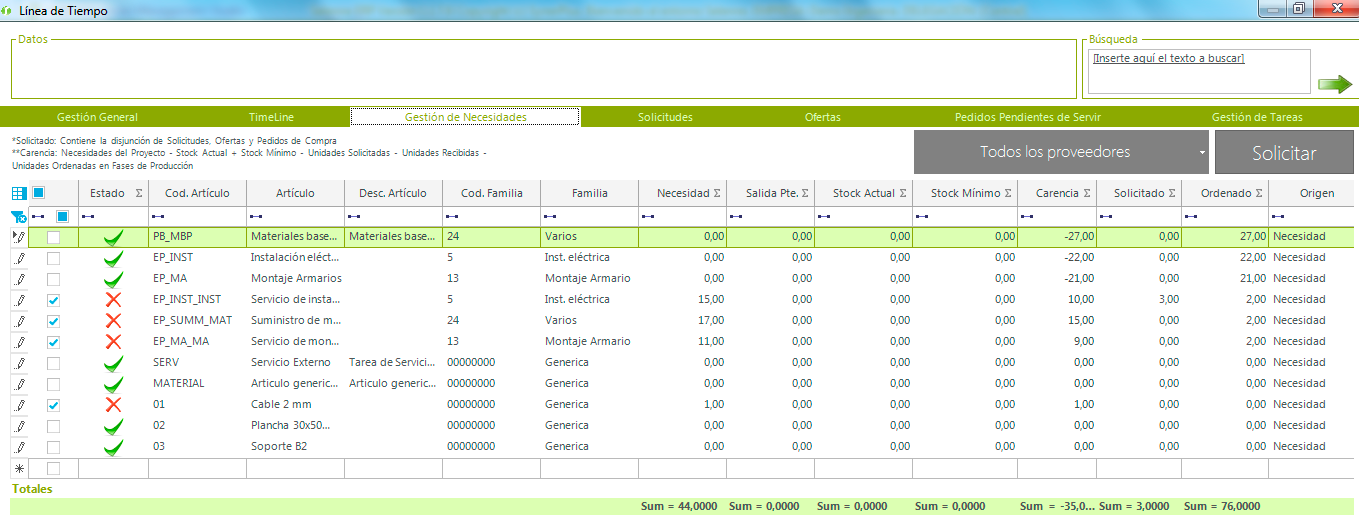 Captura Selenne ERP - Proyectos