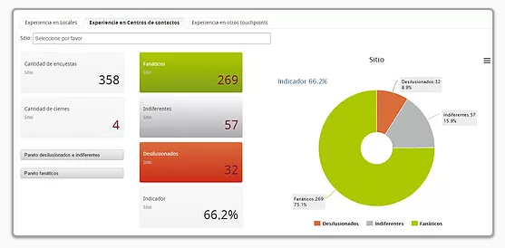 Captura FanQX Experience