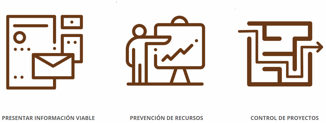 Captura Soltia Software