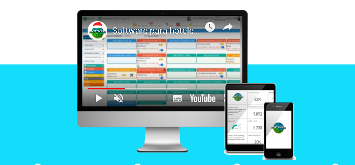 Captura Smart System Hotel