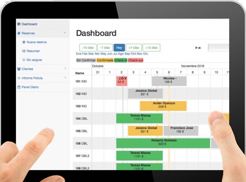 Captura iBizi Software Hotelería