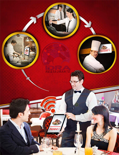 Captura Software Restaurante