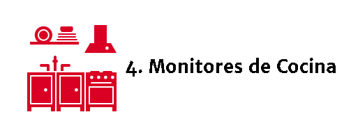 Captura PosSic Restaurantes