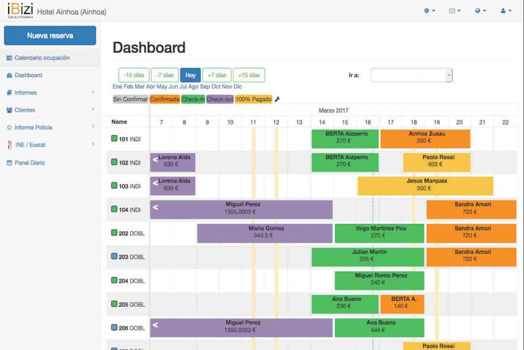 Captura iBizi Software Hotelería