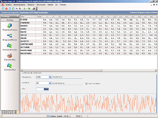 Captura ERPagro Gestión Agropecuaria