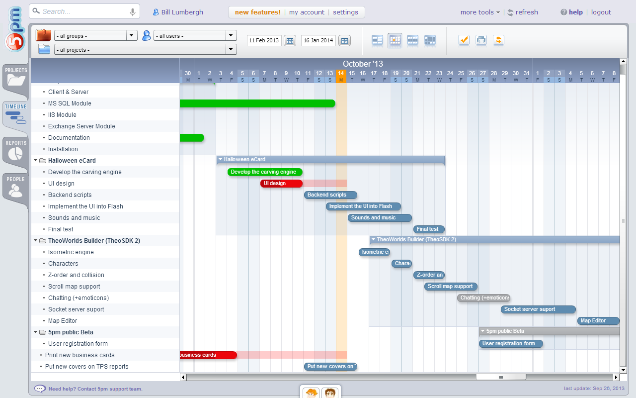 Captura 5pm Gestión de Proyectos