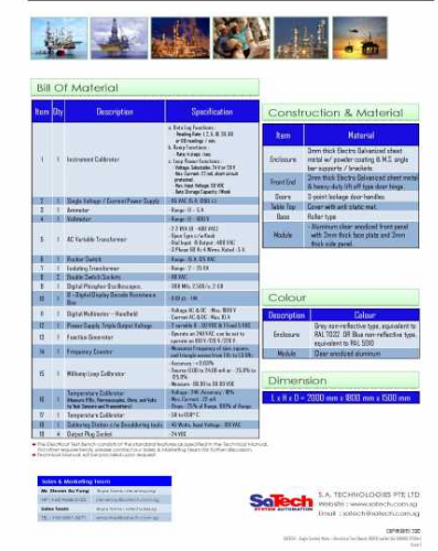 Captura Controlmatic