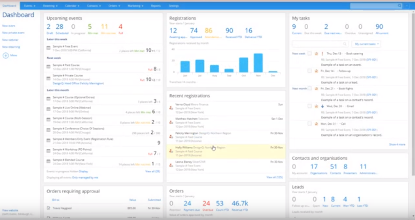 Captura Arlo Gestión de Eventos