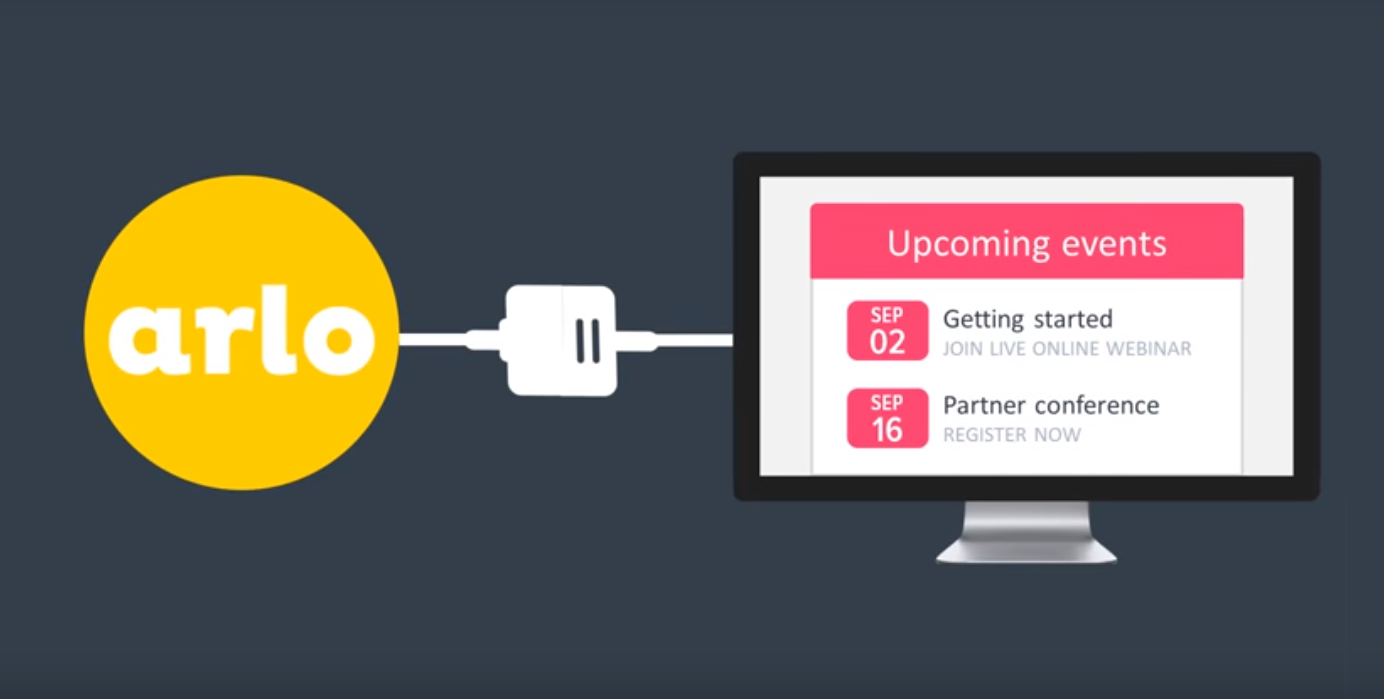 Captura Arlo Gestión de Eventos