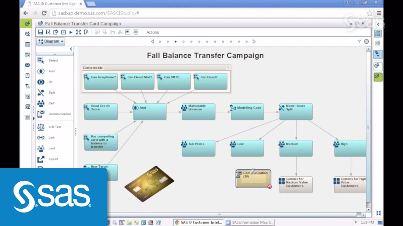 Captura SAS Marketing