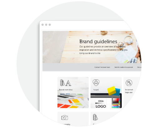 Captura IntelligenceBank