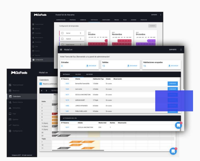 Captura GoFeels Hotelería