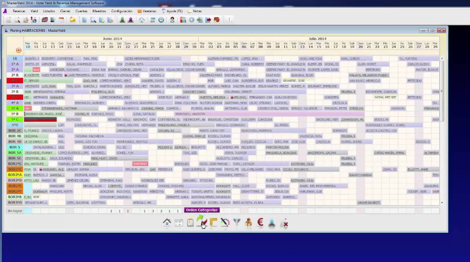 Captura MasterYield PMS